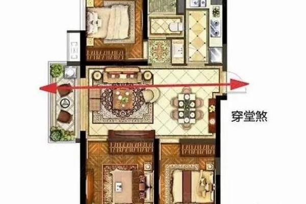 你对于错层住宅风水了解吗