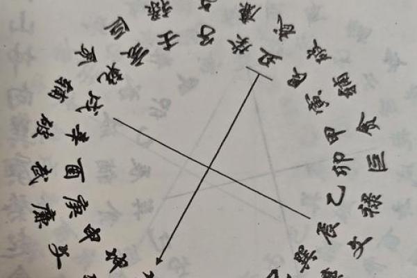 未丑兼丁癸房子风水怎样