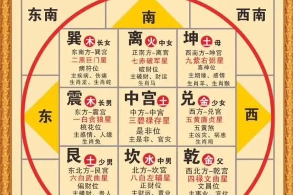 子平八字排盘最新版本下载,下载八字排盘宝官方版