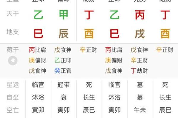 脸上胎记算命看出命运