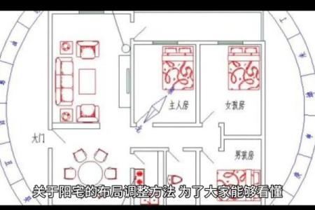 教你怎样查看自家里风水好不好