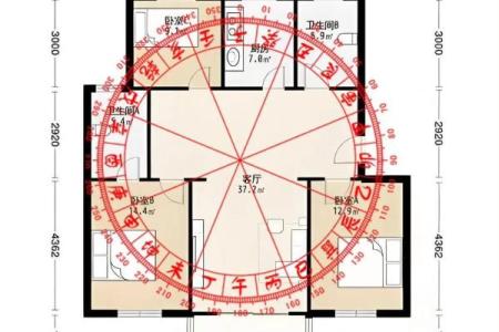 房子风水五十六条