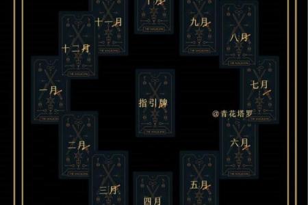 塔罗牌测试你命中注定的结婚对象有哪些特质呢