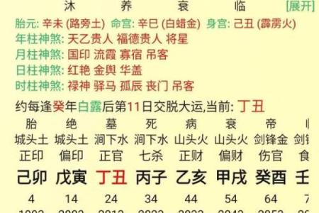 八字四柱犯童子很严重 在几个月的时候就会早死