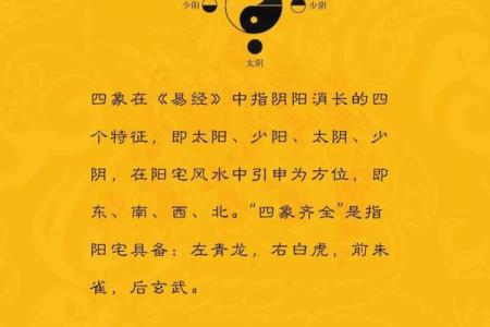 套用风水学指导商铺经营的关键