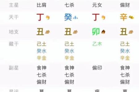 八字全和