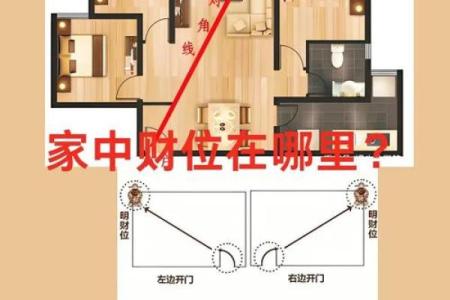 风水疑问火烧房子是要发大财吗