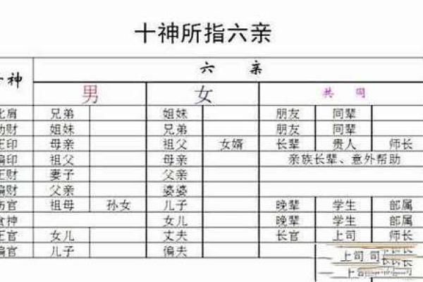 六亲合和没有八字可以做吗 能明确确定此人即可