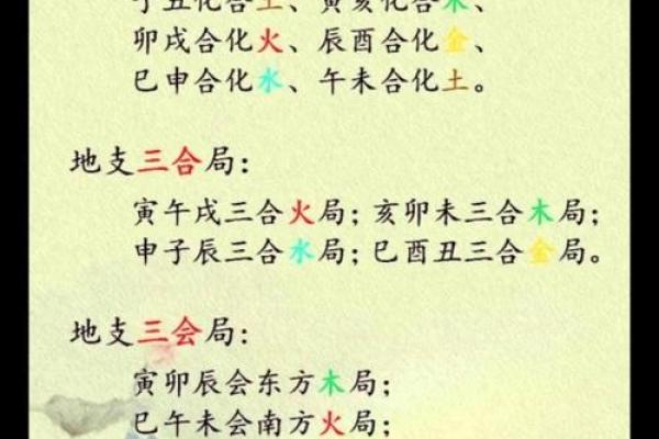 六亲合和没有八字可以做吗 能明确确定此人即可