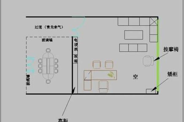 办公室风水座位也有学问 能否升职加薪就看怎么去布局了