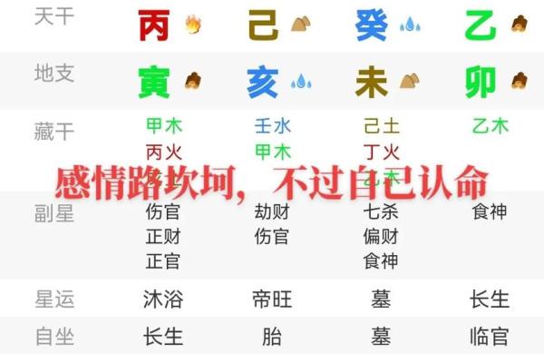 女命八字里阴差阳错怎么看