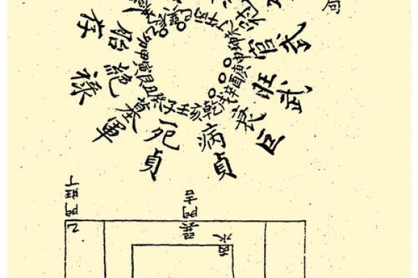 风水宗师杨筠松的风水文化理念