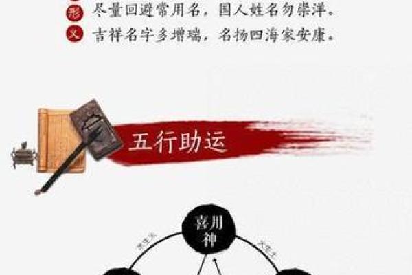 宝宝取名大全生辰八字
