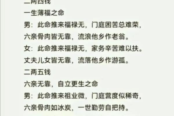 仙师称骨法 古法称骨算命