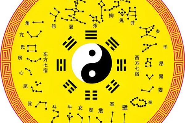 玄奥 风水
