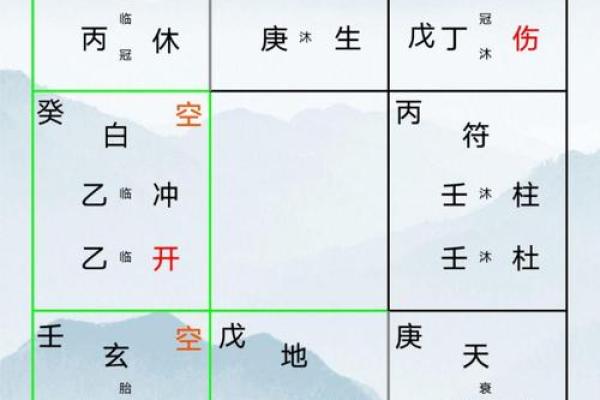 算命说还能和好