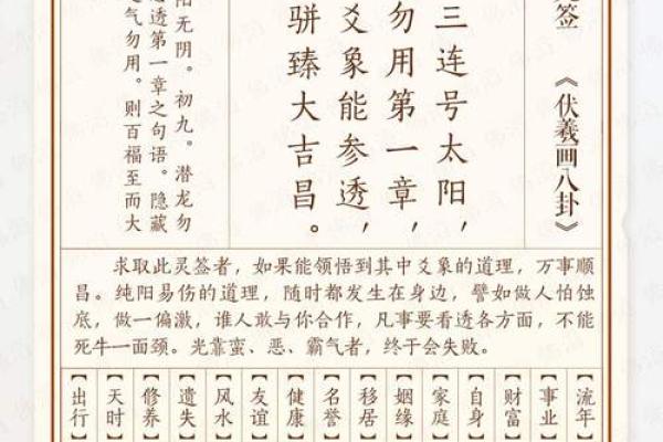 太上老君灵签第40签详解