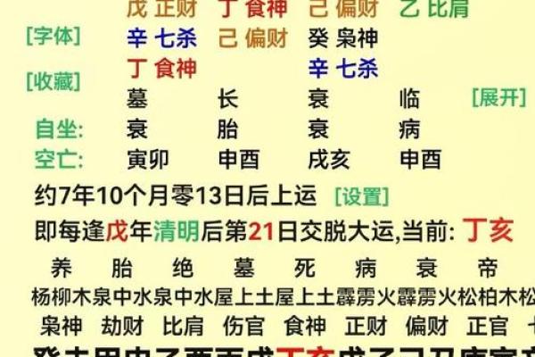 八字调候是喜用神吗
