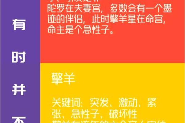 紫薇斗数死绝之地