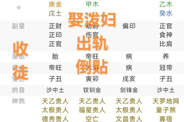 横坑算命准不准