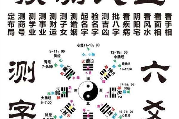 多岁算命好不好
