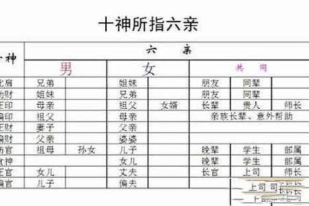 六亲合和没有八字可以做吗 能明确确定此人即可