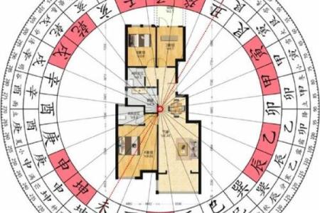 k字型户型的房子风水
