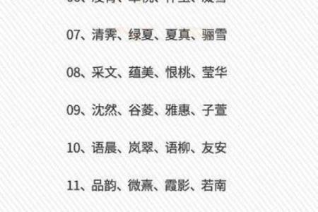 八字缺水的小孩如何起名？