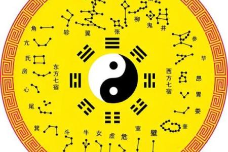 玄奥 风水