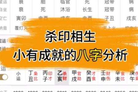八字坐杀