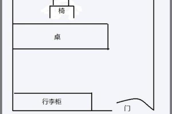 办公室工位坐哪个位置风水比较好