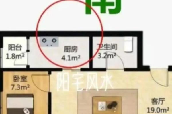 风水学上厨房建在哪个方位较好