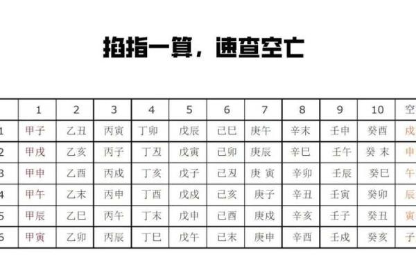 命理学：八字九宫定位法，算命术中的精髓之法！_1