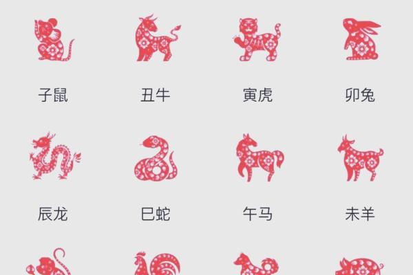 下午4点出生的属羊男孩如何起名，宜用什么字姓名