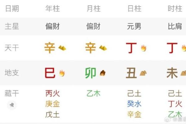 八字喜用神为金水的名字