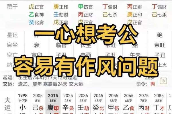 八字也叫算命