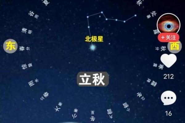 紫薇斗数和周易