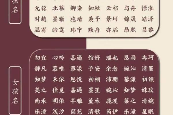 2019年6月9号子时出生的男孩要怎么起名字姓名