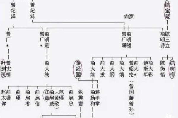 姓俞的名人-姓名学-华易算命网姓名