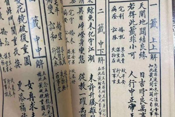 观音灵签51签疾病