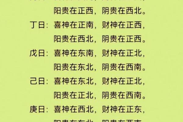 八字上的喜神
