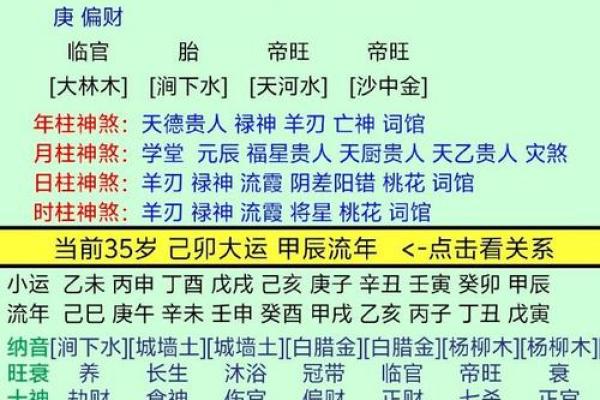 女命八字正官
