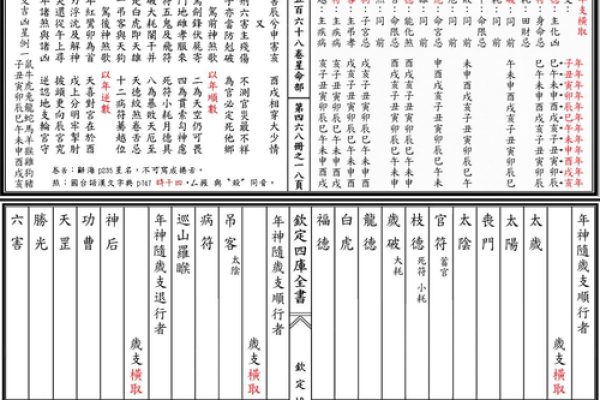 紫薇斗数看理财