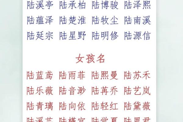 左姓女孩名字大全-左姓女孩起名字大全-左姓名字大全姓名