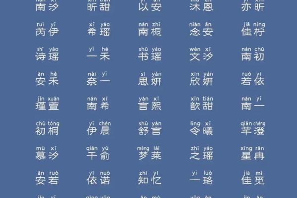 左姓女孩名字大全-左姓女孩起名字大全-左姓名字大全姓名