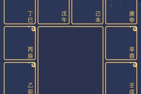 紫薇斗数庚宫