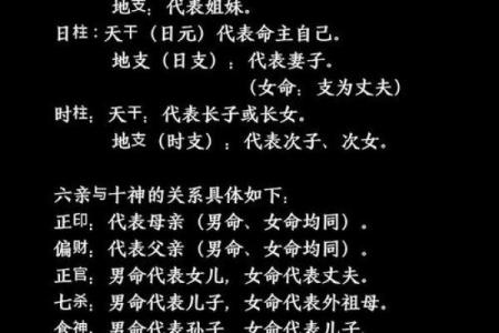 八字算命基础知识