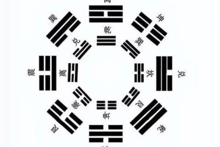 八字四柱排盘