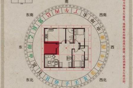 房屋风水，不宜居住的住宅环境