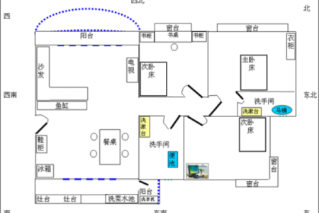 为何单身？或许是住宅风水问题